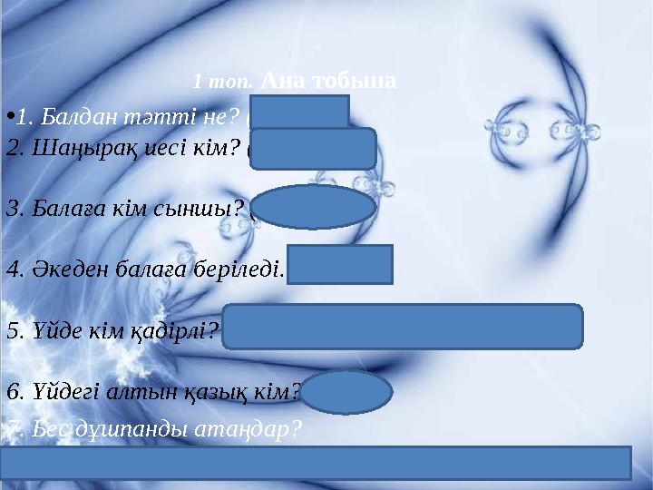 1 топ. Ана тобына • 1. Балдан тәтті не? (бала) 2. Шаңырақ иесі кім? (кенже ұл) 3. Балаға