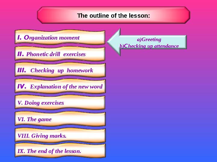The outline of the lesson: I. O rganization moment II. Phonetic drill exercises III. Checking up homework IV. Explan