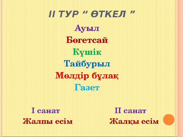 ІІ ТУР “ ӨТКЕЛ ” Ауыл Бөгетсай Күшік Тайбурыл Мөлдір бұлақ Газет І санат ІІ санат Жалпы