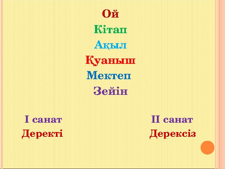 Ой Кітап Ақыл Қуаныш Мектеп Зейін І санат ІІ санат Деректі Дерекс