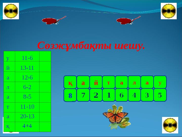 Сөзжұмбақты шешу. 72 й 1 а 5364 т улаақ 8 у ы Е С І Н қ 11-6 13-11 12-6 6-2 8-5 11-10 18-10 й а л а т а қ 13-11 12-6 6-2 8-5