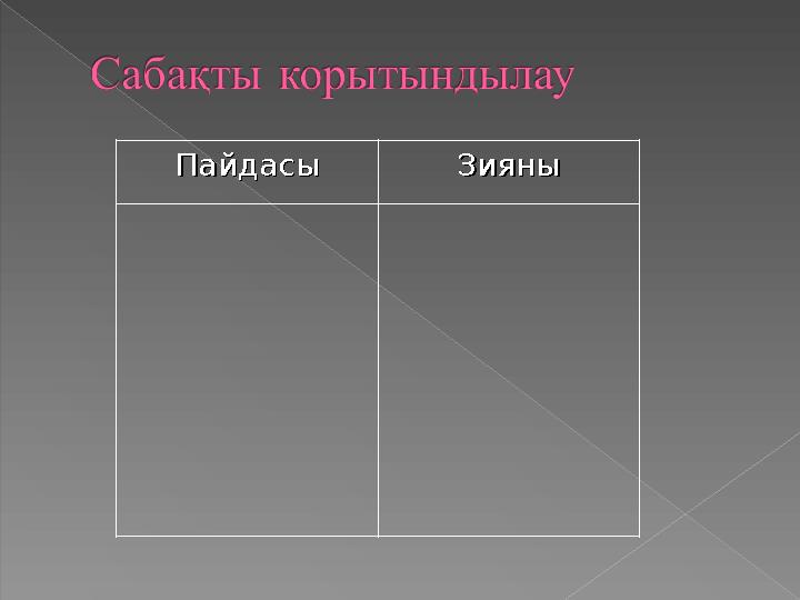 ПайдасыПайдасы ЗияныЗияны