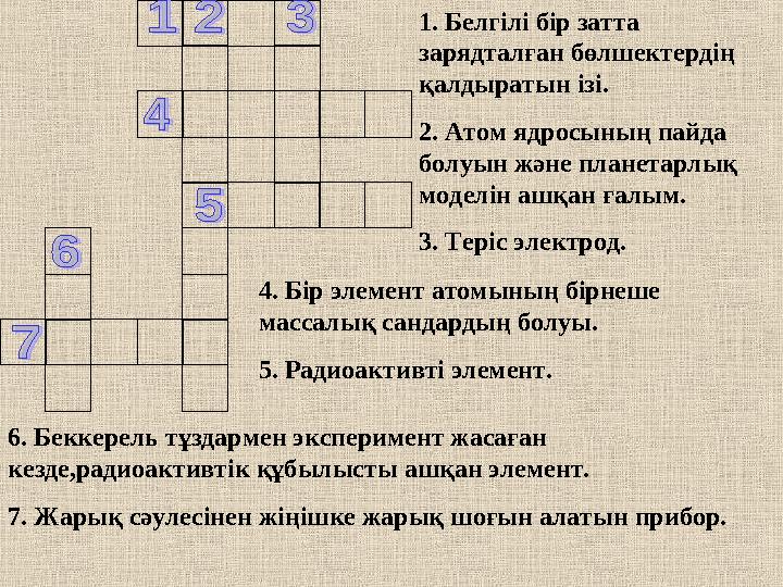 1. Белгілі бір затта зарядталған бөлшектердің қалдыратын ізі. 2. Атом ядросының пайда болуын және планетарлық