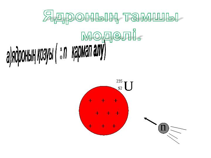 + + + + + + + + + U 235 92 1 0 n