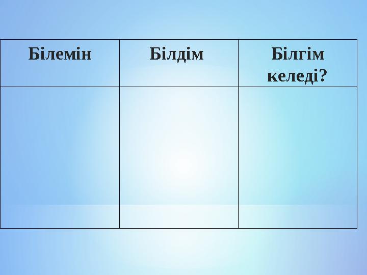 Білемін Білдім Білгім келеді?