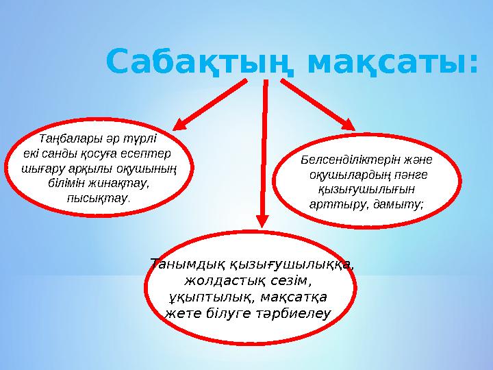 Сабақтың мақсаты: Таңбалары әр түрлі екі санды қосуға есептер шығару арқылы оқушының білімін жинақтау, пысықтау. Белсенділік