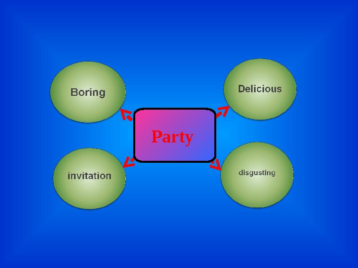 Party