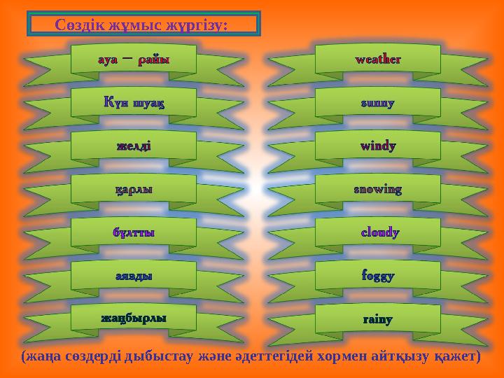 Сөздік жұмыс жүргізу: (жаңа сөздерді дыбыстау және әдеттегідей хормен айтқызу қажет)