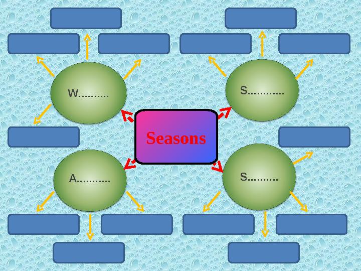 Seasons