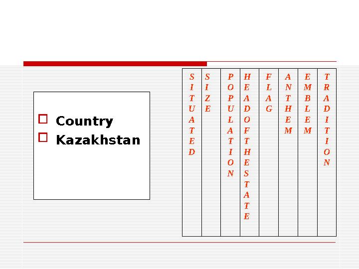 Country Kazakhstan S I T U A T E D S I Z E P O P U L A T I O N H E A D O F T H E S T A T E F L A G A N T H E M E M B L E M T R