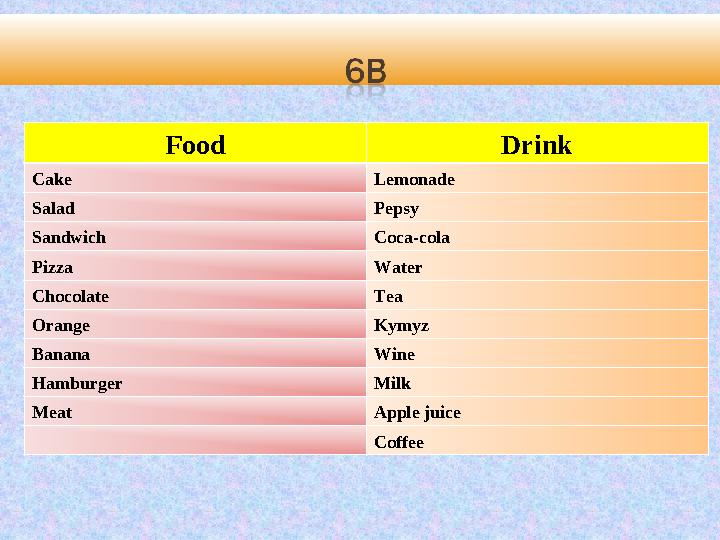 Food Drink Cake Lemonade Salad Pepsy Sandwich Coca-cola Pizza Water Chocolate Tea Orange Kymyz Banana Wine Hamburger Milk Meat A