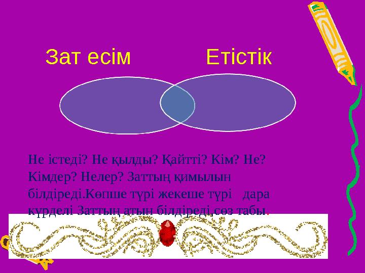 Зат есім Етістік Не істеді? Не қылды? Қайтті? Кім? Не? Кімдер? Нелер? Заттың қимылын білдіреді.Көпше түрі