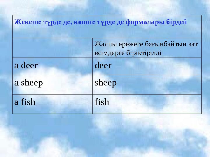 Жекеше түрде де, көпше түрде де формалары бірдей Жалпы ережеге бағынбайтын зат есімдерге біріктірілді a deer deer a sheep sh