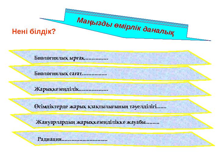 Маңызды өмірлік даналықНені білдік? Биологиялық ырғақ................. Биологиялық сағат.................. Жарықкезеңділік......