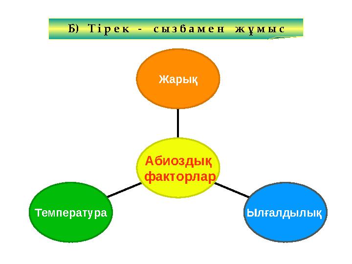 Б) Т і р е к - с ы з б а м е н ж ұ м ы с Температура Ылғалдылық Жарық Абиоздық факторлар