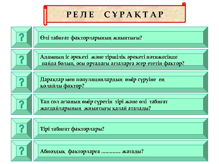 Өлі табиғат факторларының жиынтығы? Р Е Л Е С Ұ Р А Қ Т А Р Адамның іс әрекеті және тіршілік әрекеті нәтижесінде пайда бо