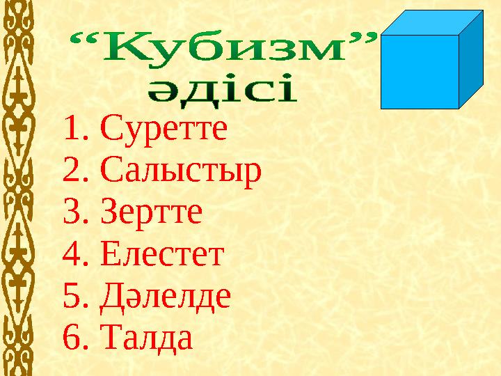 1. Суретте 2. Салыстыр 3. Зертте 4. Елестет 5. Дәлелде 6. Талда