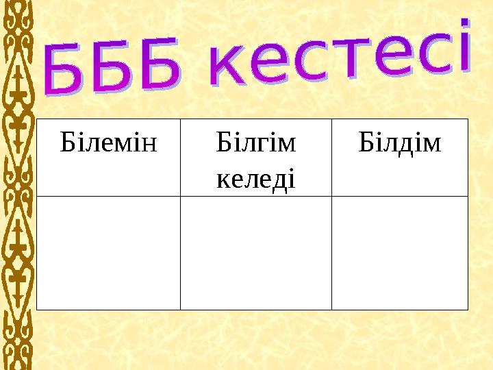 БілемінБілгім келеді Білдім