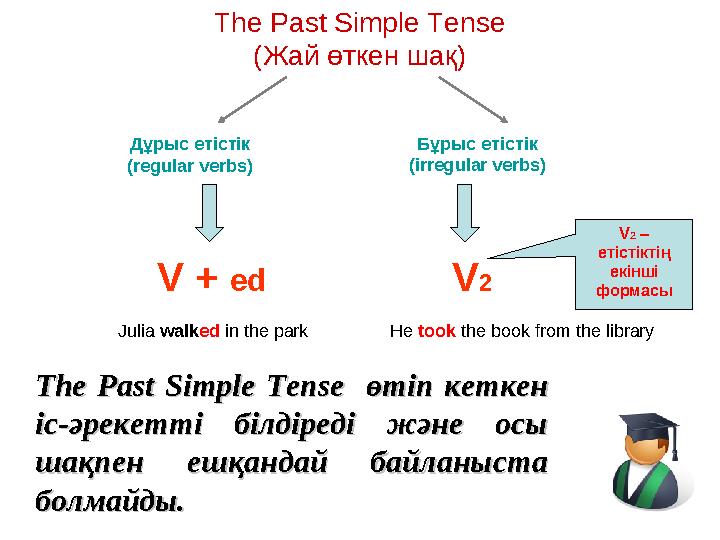 The Past Simple Tense ( Жай өткен шақ ) The Past Simple TenseThe Past Simple Tense өтіп кеткен өтіп кеткен іс-ә