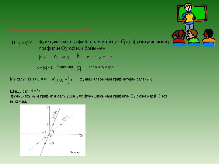 ) (x f y  1   1 0     1 x x f 3 ) (  2 2 1 ) ( x x f  x ó 3ІІ. функциясының графигін салу үшін у=f`(х)