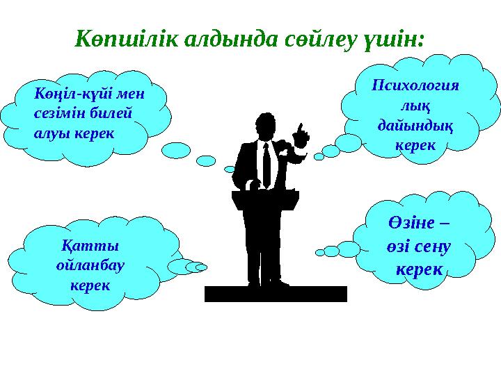 Психология лық дайындық керек Өзіне – өзі сену керекҚатты ойланбау керек Көпшілік алдында сөйлеу үшін: Көңіл-күйі мен се