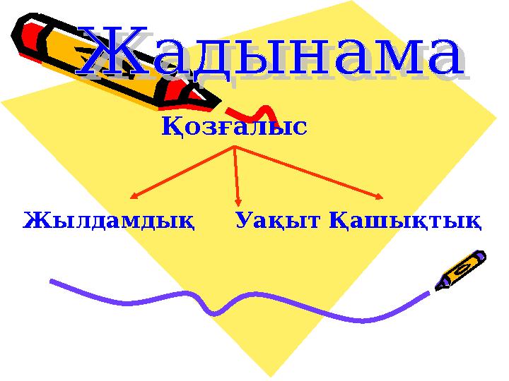 Жылдамдық Уақыт Қашықтық Қозғалыс