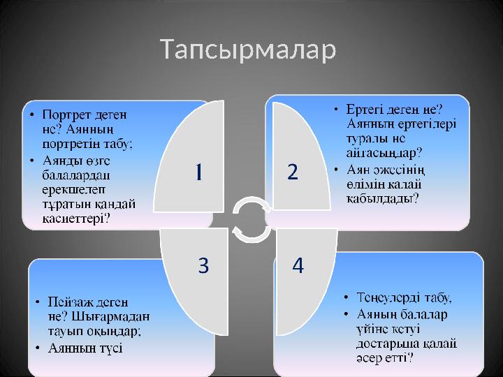 Тапсырмалар