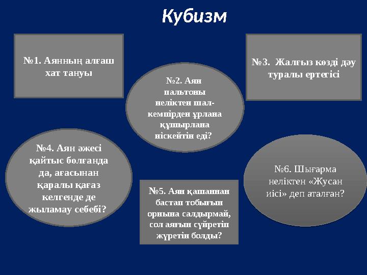 Кубизм №1. Аянның алғаш хат тануы №5. Аян қашаннан бастап тобығын орнына салдырмай, сол аяғ
