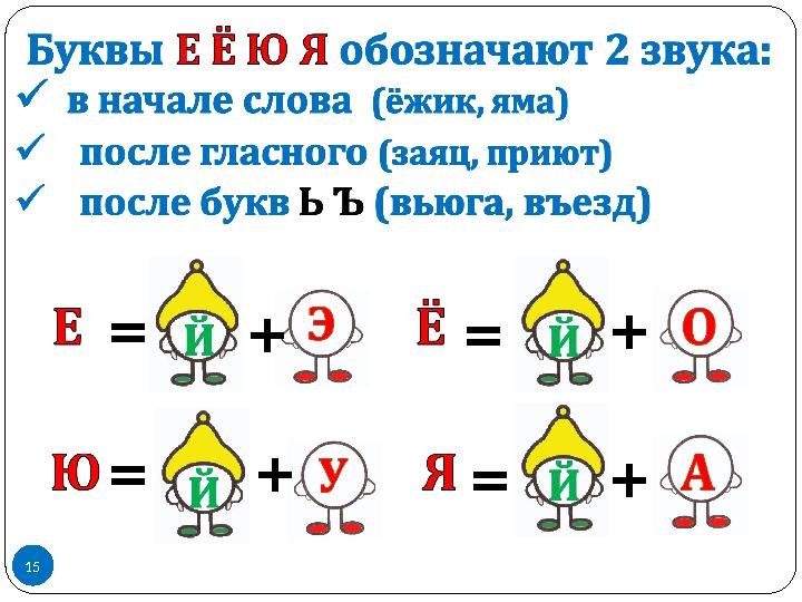 15 = + = + + + = =