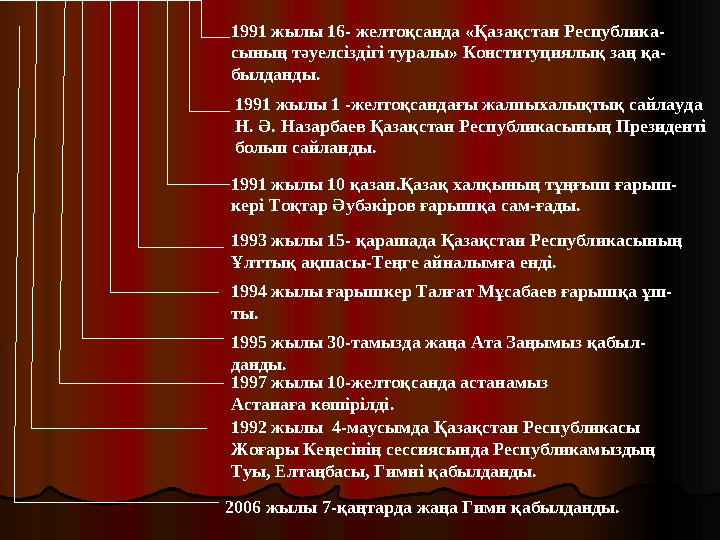 1991 жылы 16- желтоқсанда «Қазақстан Республика- сының тәуелсіздігі туралы» Конституциялық заң қа- былданды. 1991 жылы 1 -