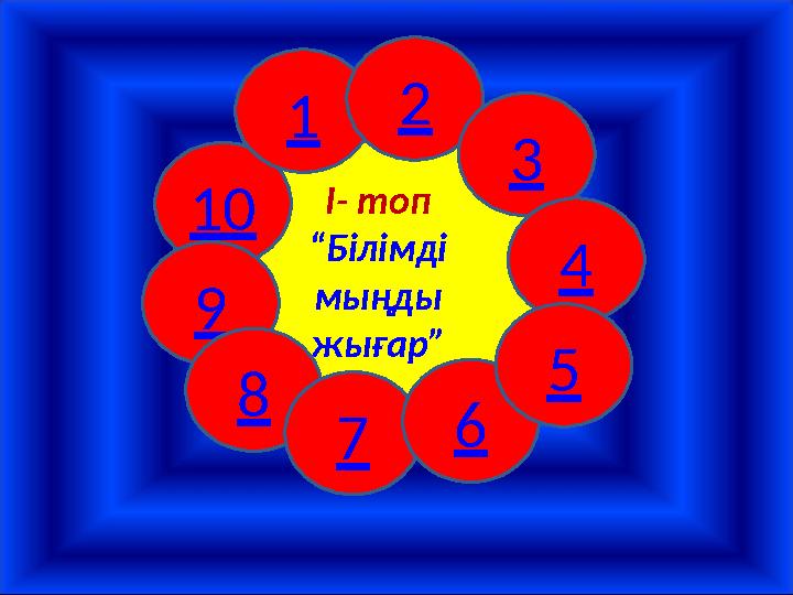 І- топ “Білімді мыңды жығар” 10 12 9 8 3 76 4 5