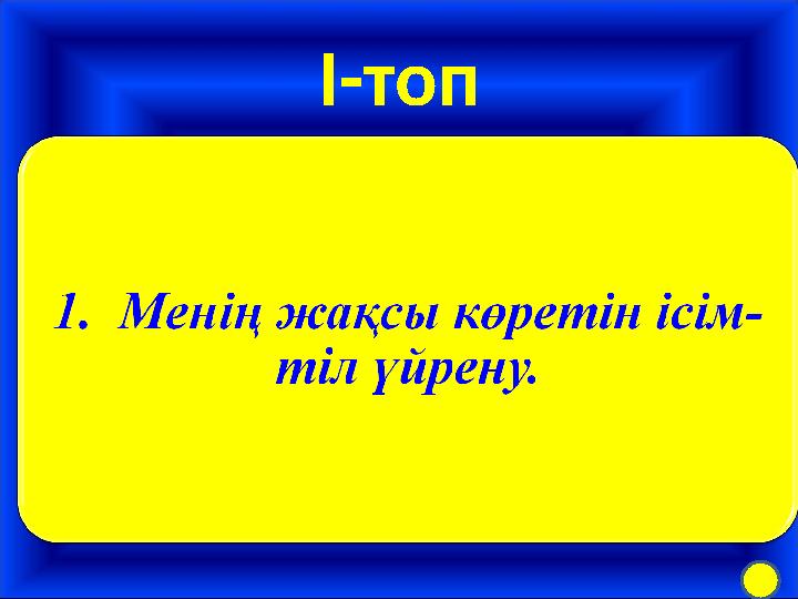 І-топ ісім – тіл көретін Менің жақсы үйрену. 22 сөйлейді тілде Деррик Хернинг Шотландиялық еркін