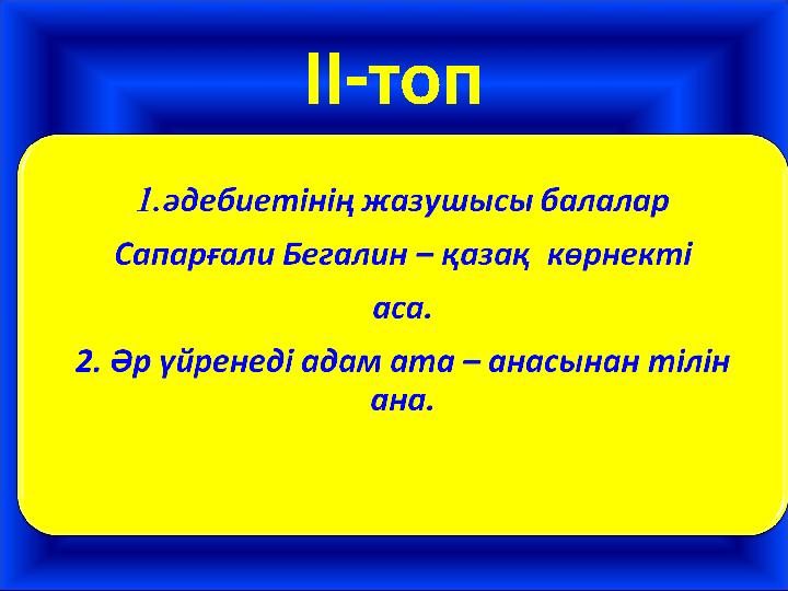 ІІ-топ ісім – тіл көретін Менің жақсы үйрену. 22 сөйлейді тілде Деррик Хернинг Шотландиялық еркін