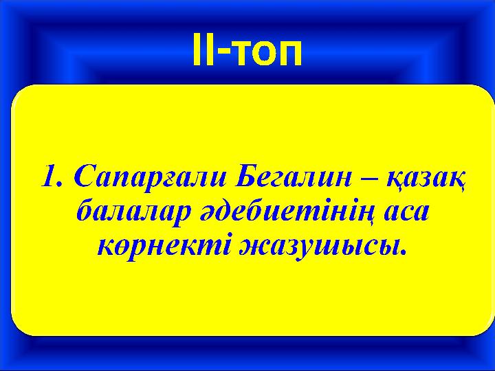 ІІ-топ ісім – тіл көретін Менің жақсы үйрену. 22 сөйлейді тілде Деррик Хернинг Шотландиялық еркін