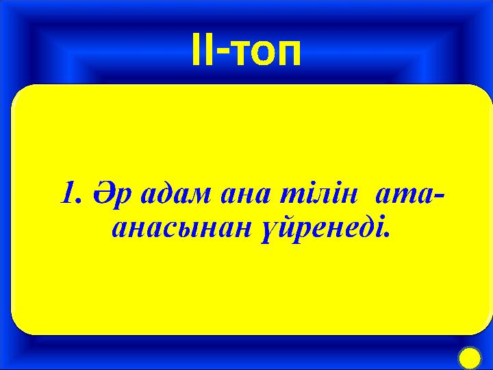 ІІ-топ ісім – тіл көретін Менің жақсы үйрену. 22 сөйлейді тілде Деррик Хернинг Шотландиялық еркін