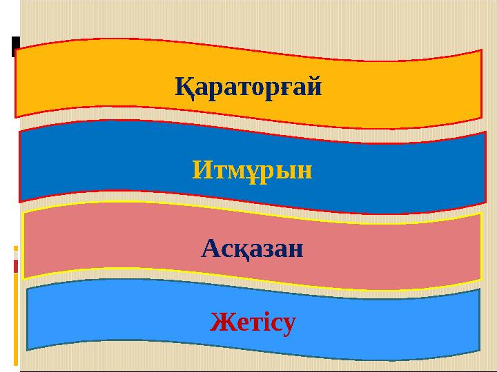 Асқазан ЖетісуҚараторғай Итмұрын