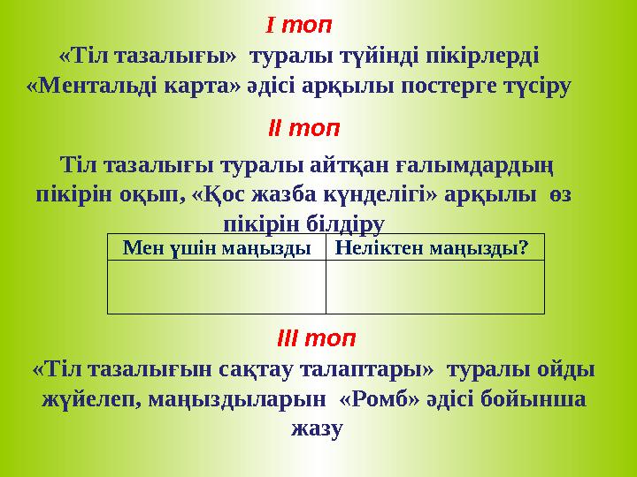 І топ «Тіл тазалығы» туралы түйінді пікірлерді «Ментальді карта» әдісі арқылы постерге түсіру ІІ топ Тіл тазалығы туралы ай