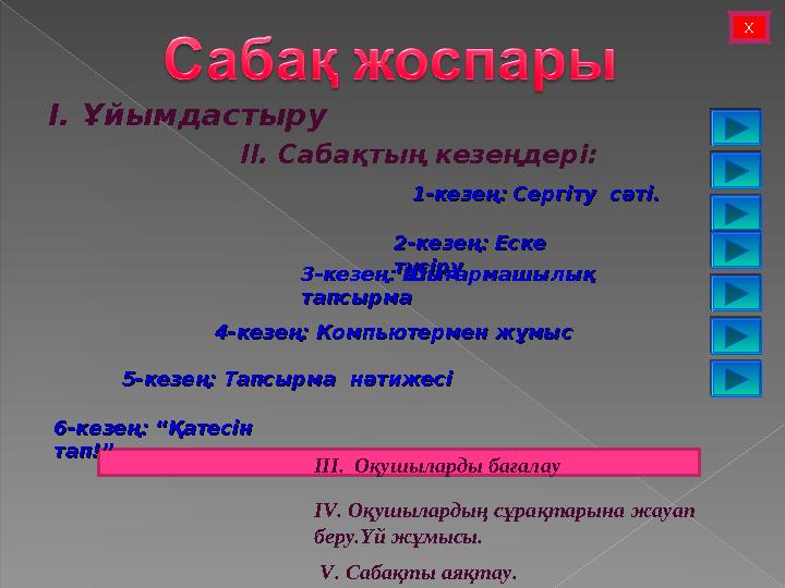 Х І. Ұйымдастыру ІІ. Сабақтың кезеңдері: 1-кезең: Сергіту сәті.1-кезең: Сергіту сәті. 2-кезең: Еске 2-кезең: Еске