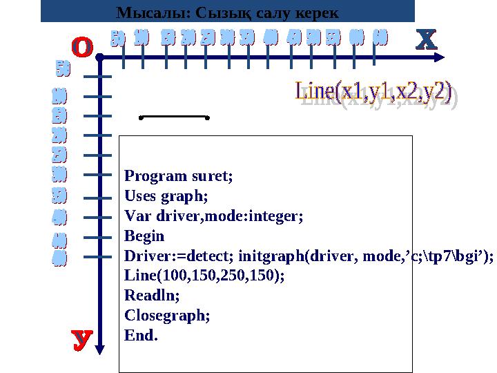 Мысалы: Cызық салу керек Program suret; Uses graph; Var driver,mode:integer; Begin Driver:=detect; initgraph(driver, mode,’c;\t