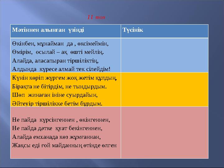 І І топ Мәтіннен алынған үзінді Түсінік Өкінбен, мұнайман да , өксімеймін, Өмірім, осылай – ақ өшті мейлің. Алайда, аласап