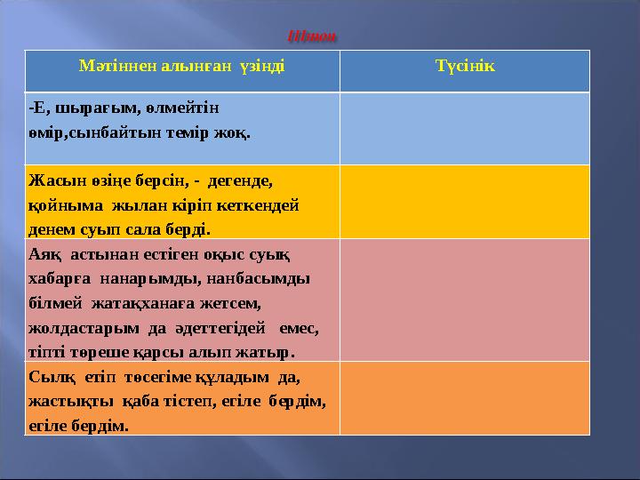 Мәтіннен алынған үзінді Түсінік -Е, шырағым, өлмейтін өмір,сынбайтын темір жоқ. Жасын өзіңе берсін, - дегенде, қойныма жыла