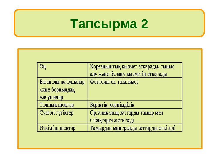 Тапсырма 2Өң Қорғаныштық қызмет атқарады, тыныс алу және булану қызметін атқарады Бағаналы жасушалар және борпылдақ