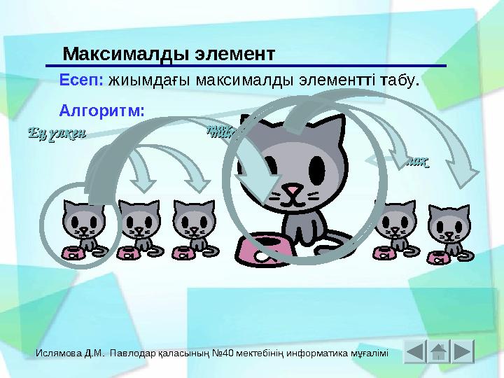 Ислямова Д.М. Павлодар қаласының №40 мектебінің информатика мұғалімі Максималды элемент Есеп: жиымдағы максималды элементті таб
