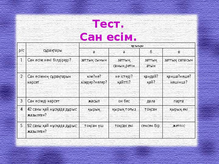 р/с сұрақтары нұсқалары а ә б в 1Сан есім нені білдіреді?заттың сынын заттың санын,ретін заттың атын заттың сапасын 2Сан есімн