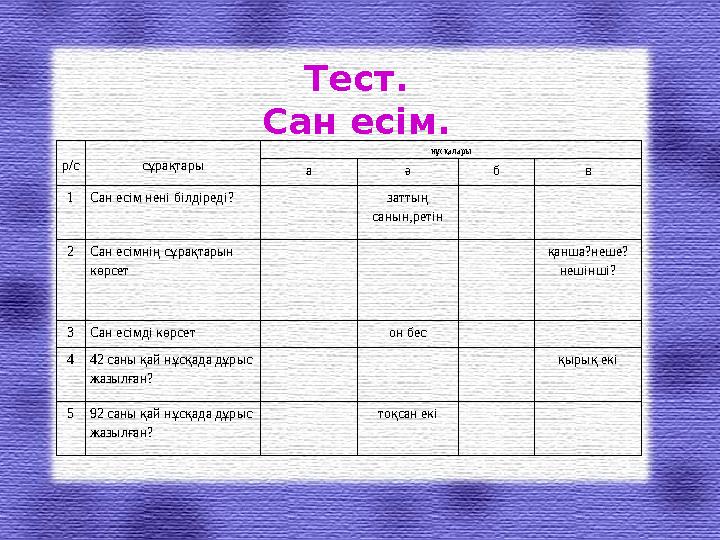 р/с сұрақтары нұсқалары а ә б в 1Сан есім нені білдіреді? заттың санын,ретін 2Сан есімнің сұрақтарын көрсет қанша?неше? нешінш