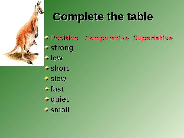 Complete the tableComplete the table PositivePositive Comparative SuperlativeComparative Superlative strong
