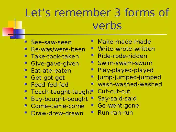 Let’s remember 3 forms of verbs  See-saw-seen  Be-was/were-been  Take-took-taken  Give-gave-given  Eat-ate-eaten