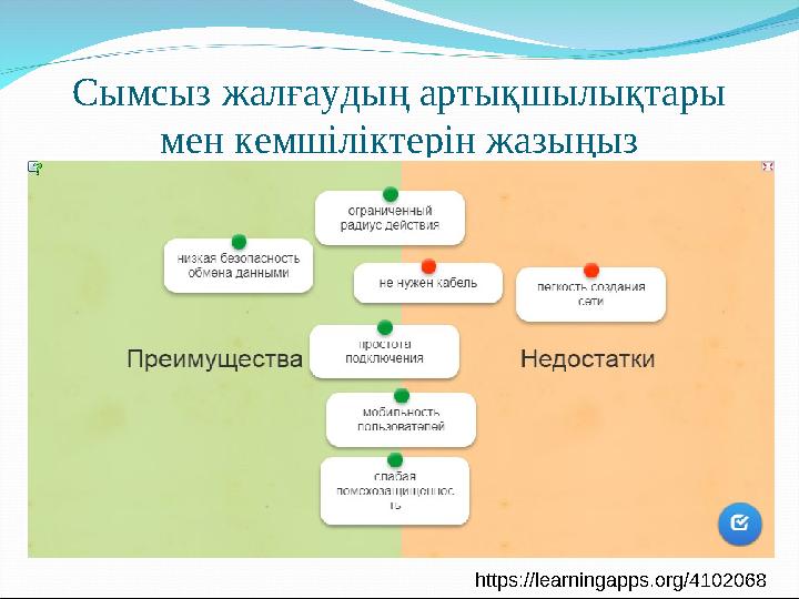 Сымсыз жалғаудың артықшылықтары мен кемшіліктерін жазыңыз https://learningapps.org/4102068