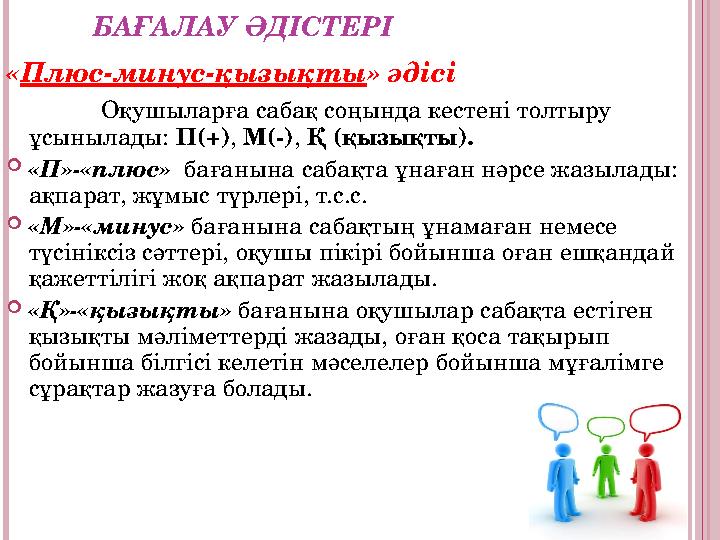 БАҒАЛАУ ӘДІСТЕРІ «Плюс-минус-қызықты » әдісі Оқушыларға сабақ соңында кестені толтыру ұсынылады: П(+), М(-), Қ (қызықты). «