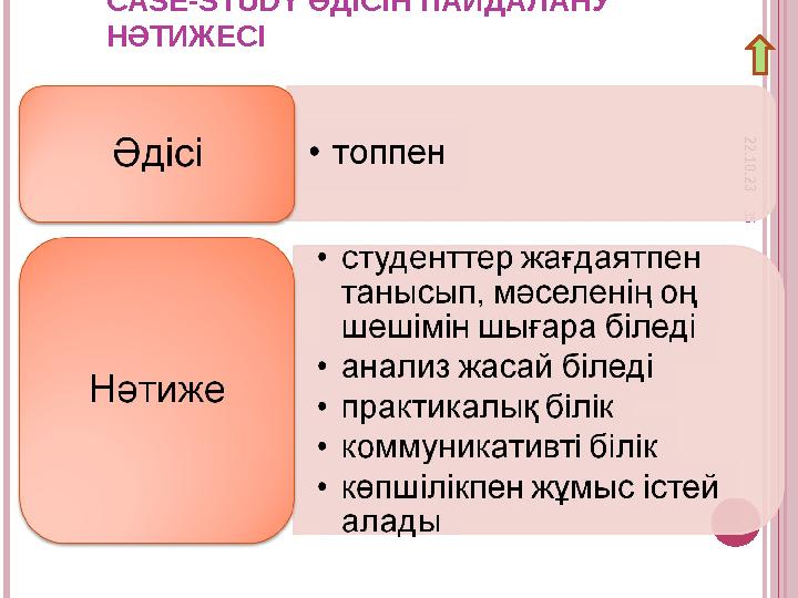 CASE-STUDY ӘДІСІН ПАЙДАЛАНУ НӘТИЖЕСІ 2 2 . 1 0 . 2 3 3 5